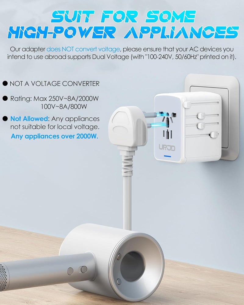 URJD Universal Travel Adapter, 6.0A 5 USB Ports (3 USB C) & 2500W AC Outlet, International Power Plug Adapter Worldwide Travel Wall Charger Multi Plug for Europe UK US AUS (Type C/G/A/I, White) - Image 3